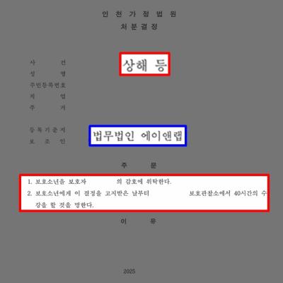 동급생 상해 입힌 촉법소년 대리해, 가장 낮은 단계의 보호처분 이끌어내